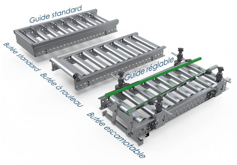 Guides et butées pour convoyeurs