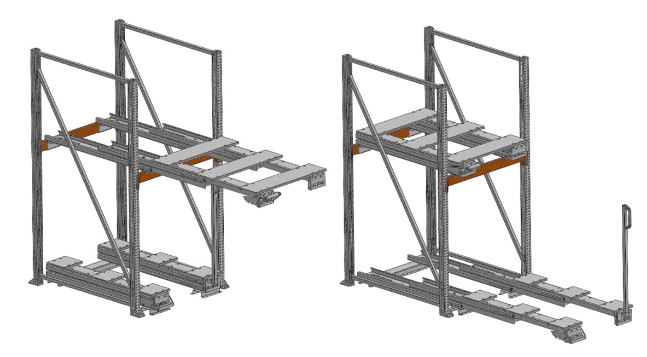 Schéma rack à palettes