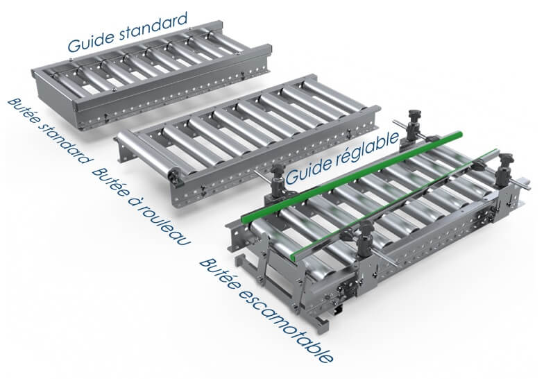 Guides et butées pour convoyeur